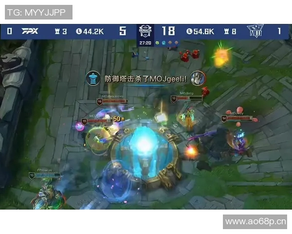 聚焦英雄联盟FPX战队技术分析与战术探讨的深度研究