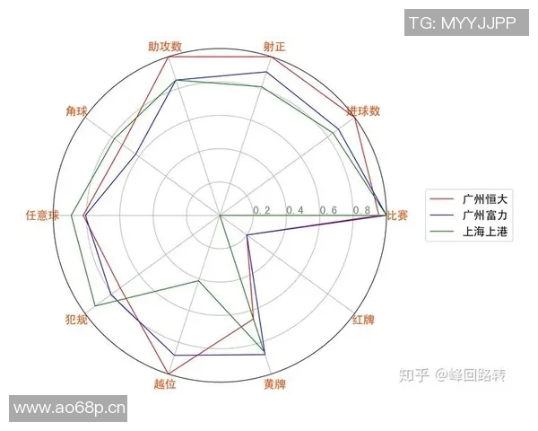中超联赛历史发展脉络与顶级球队风云演变分析