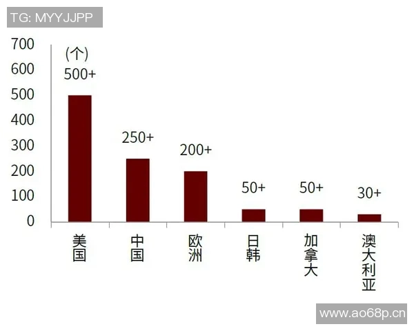 全球视野下的进出口贸易新机遇与挑战分析 全球视野下的进出口贸易新机遇与挑战分析